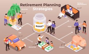 Retirement Planning